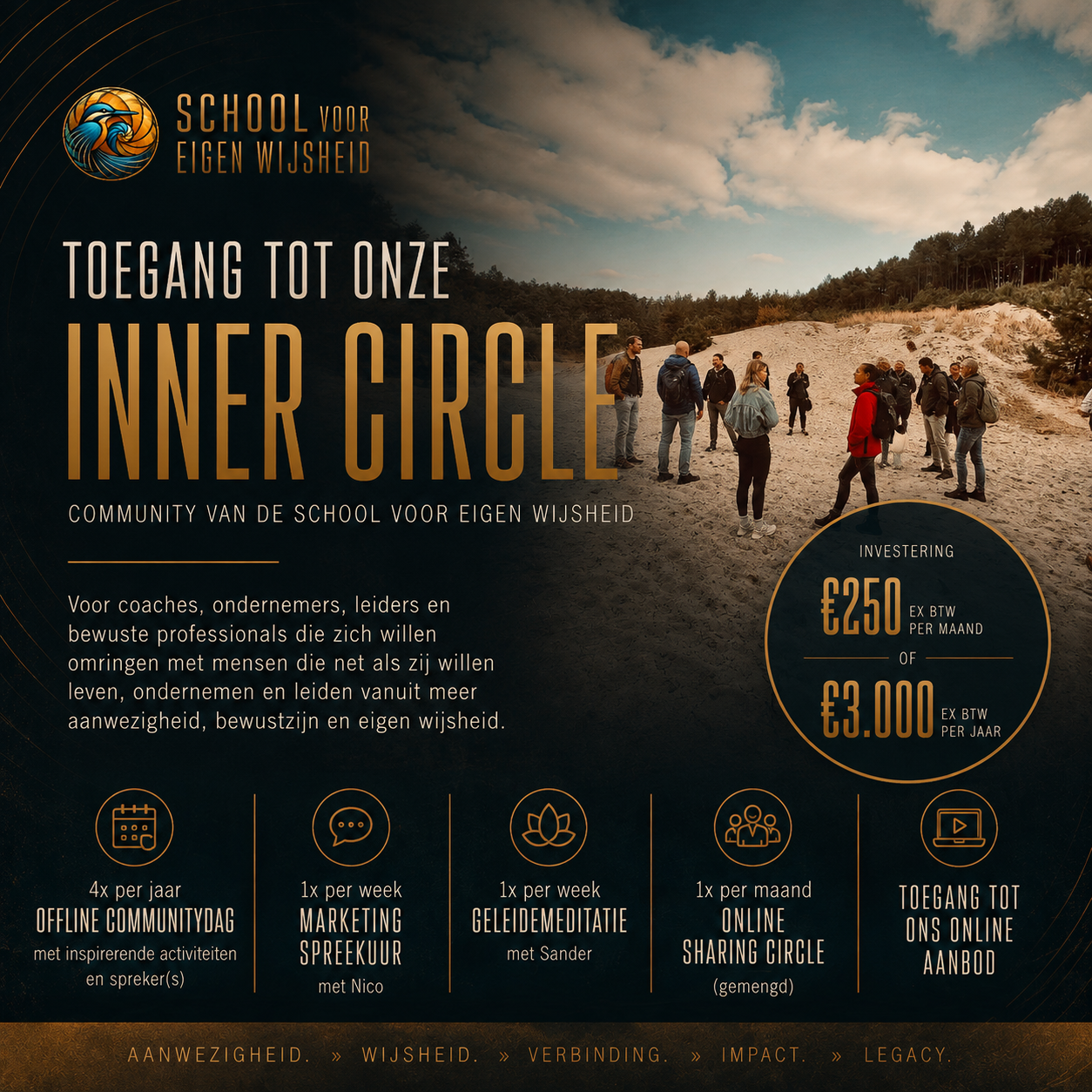 Inner Circle (maand)